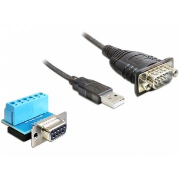 Cablu USB la Serial RS-422/485 0.8m, Delock 62406