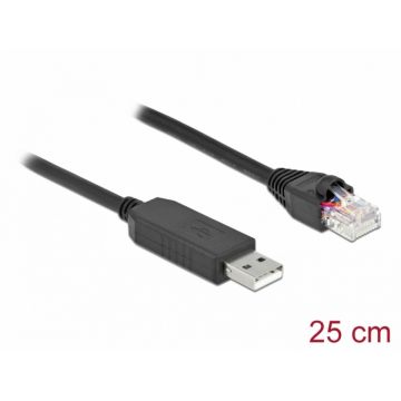 Cablu USB la serial RS-232 RJ45 (pentru router Cisco) T-T 0.25m, Delock 64158