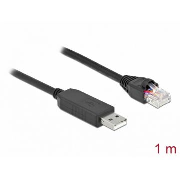 Cablu USB la serial RS-232 RJ45 (pentru router Cisco) T-T 1m, Delock 64160