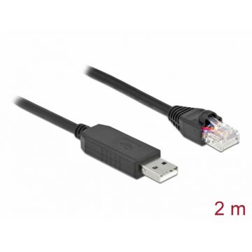 Cablu USB la serial RS-232 RJ45 (pentru router Cisco) T-T 2m, Delock 64161