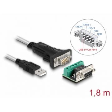 Adaptor USB-A la serial RS-422/485 FTDI cu terminal block +5V 1.8m, Delock 63465