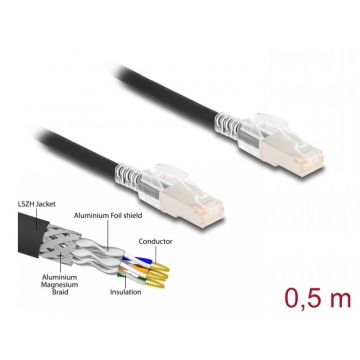 Cablu de retea RJ45 Cat.6A S/FTP cu clema pentru securizare 0.5m Negru, Delock 80254