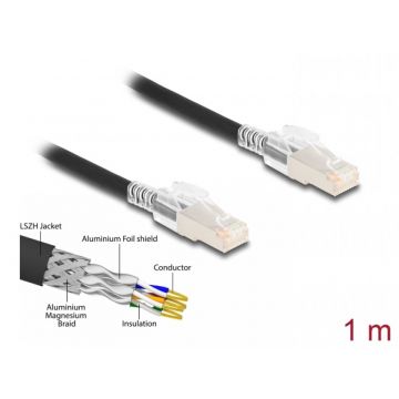 Cablu de retea RJ45 Cat.6A S/FTP cu clema pentru securizare 1m Negru, Delock 80255