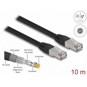 Cablu de retea RJ45 Cat.6A SFTP PE exterior 10m Negru, Delock 80130