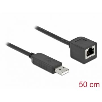 Cablu USB la serial RS-232 RJ45 (pentru router Cisco) T-M 0.5m, Delock 64163